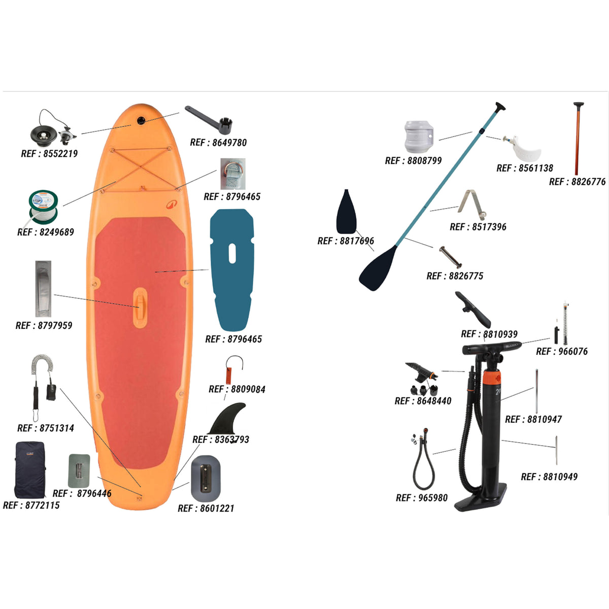 PACK SUP 10.6 CORAL