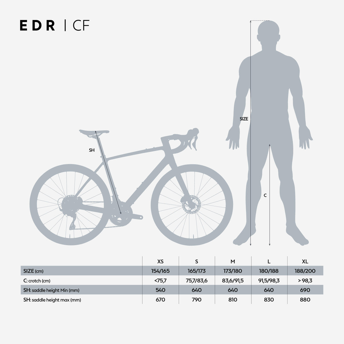 EDR CF BOX 105 12S GREEN