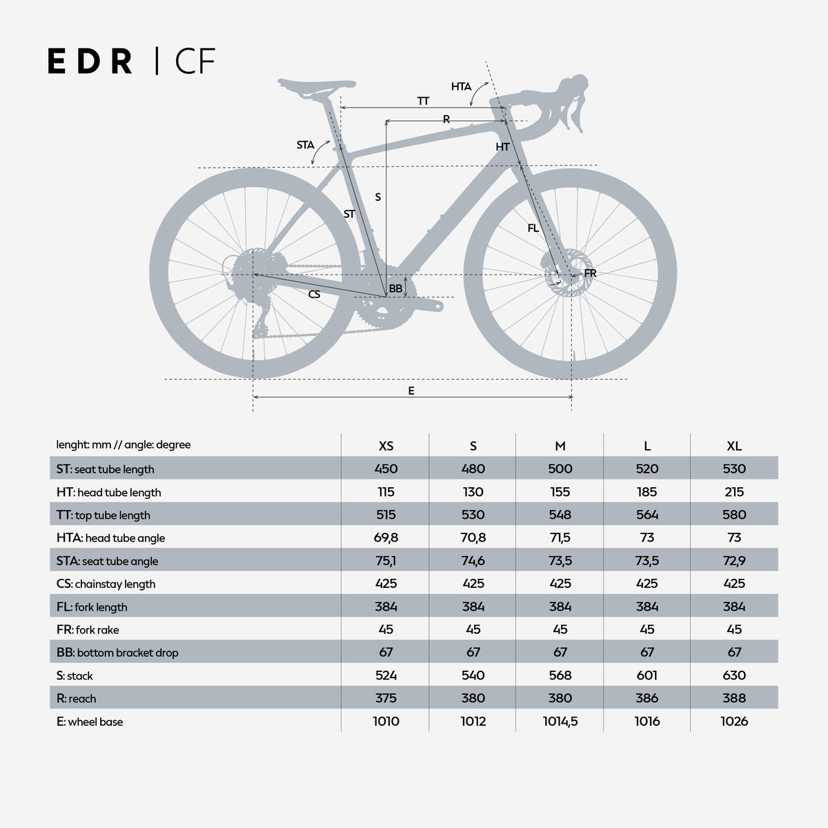 EDR CF BOX 105 12S BLACK
