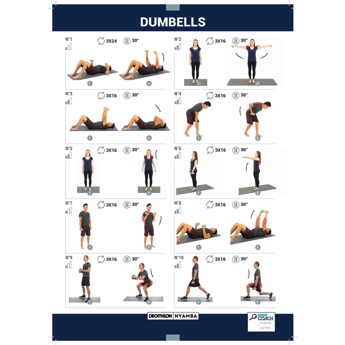 PVC DUMBBELLS 2*2 Kgs