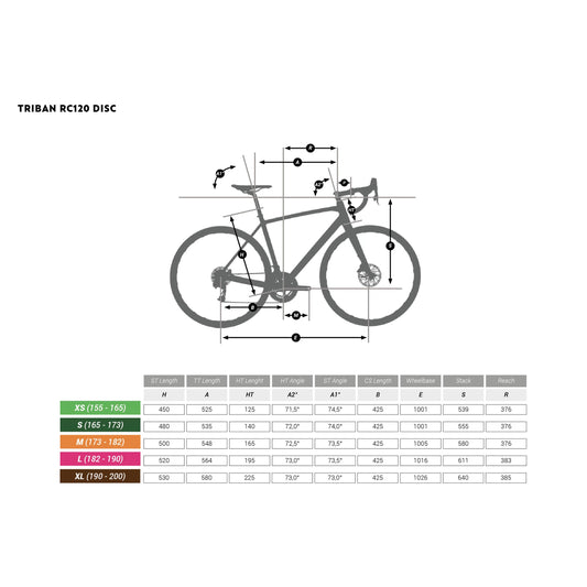 RC120 DISC LIGHT GREY
