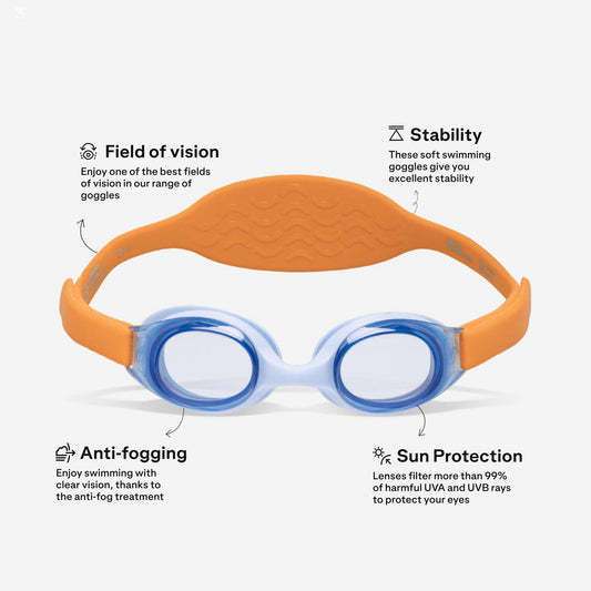 GOGGLES KUWEE YELLOW BLUE